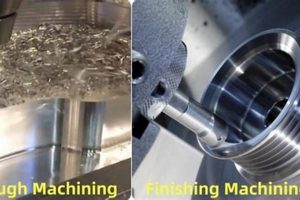 Precision Machining & Finishing: Surface Perfection | Best Final Touch: Elevate Your Projects with Professional Finishing