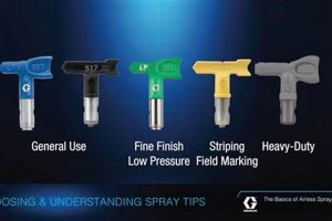Best Graco Fine Finish Tips: Pro Painting Guide | Best Final Touch: Elevate Your Projects with Professional Finishing