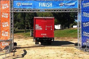 Your Run Starts Here: Finish Line Gurnee Mills Deals | Best Final Touch: Elevate Your Projects with Professional Finishing