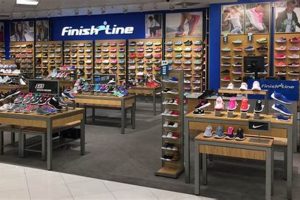 Find Finish Line Ontario Mills: Deals & More! | Best Final Touch: Elevate Your Projects with Professional Finishing