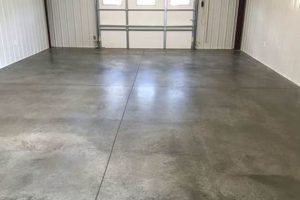 Best Concrete Floor Finishes: Styles &amp; Guide | Best Final Touch: Elevate Your Projects with Professional Finishing