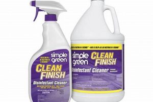 Achieve a Flawless Clean Finish: Techniques & Tips | Best Final Touch: Elevate Your Projects with Professional Finishing