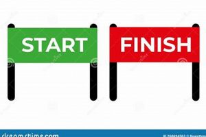 The Ultimate Start-to-Finish Finishing Guide | Best Final Touch: Elevate Your Projects with Professional Finishing