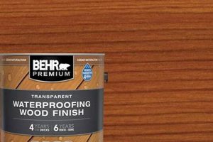 Best Behr Waterproof Wood Finish: Reviews & Tips | Best Final Touch: Elevate Your Projects with Professional Finishing