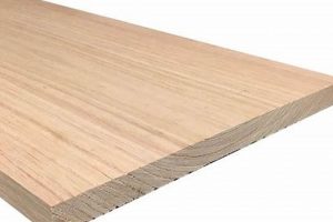 Prefinished Hardwood Boards: Style & Durability Tips | Best Final Touch: Elevate Your Projects with Professional Finishing