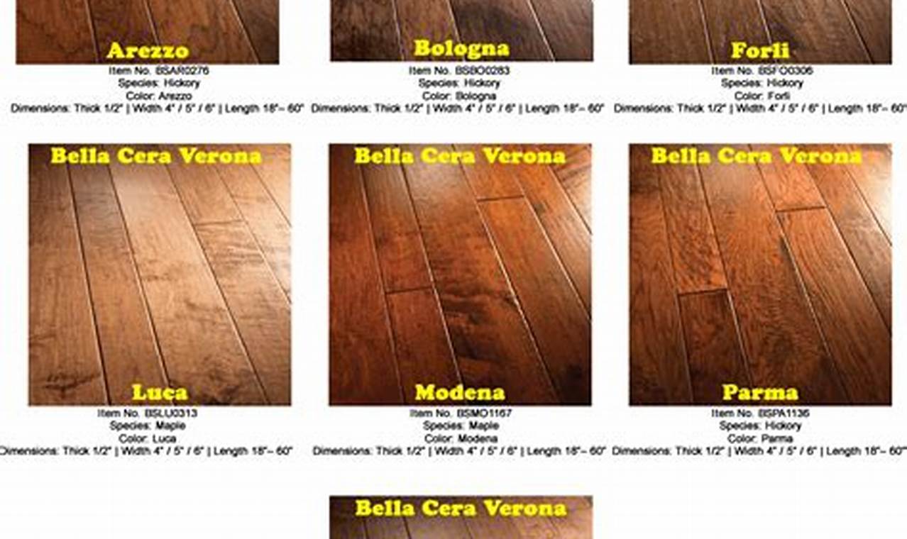 Best Hardwood Floor Finishes: Protect & Beautify Floors Best Final Touch: Elevate Your Projects with Professional Finishing Best Hardwood Floor Finishes: Protect & Beautify Floors | Best Final Touch: Elevate Your Projects with Professional Finishing