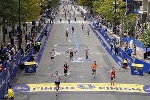 2014 Boston Marathon Finish Times: Analysis & Results | Best Final Touch: Elevate Your Projects with Professional Finishing
