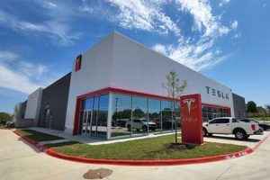 Your Finish Line Denton Guide: Shoes, Deals & More! | Best Final Touch: Elevate Your Projects with Professional Finishing