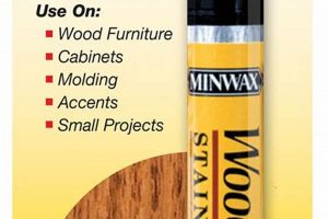 Best Wood Finish Stain Marker: Touch Up & Repair Best Final Touch: Elevate Your Projects with Professional Finishing Best Wood Finish Stain Marker: Touch Up & Repair | Best Final Touch: Elevate Your Projects with Professional Finishing