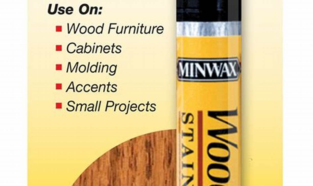 Best Wood Finish Stain Marker: Touch Up & Repair Best Final Touch: Elevate Your Projects with Professional Finishing Best Wood Finish Stain Marker: Touch Up & Repair | Best Final Touch: Elevate Your Projects with Professional Finishing