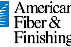 US Fiber Finishing: Enhancing American Textiles Best Final Touch: Elevate Your Projects with Professional Finishing US Fiber Finishing: Enhancing American Textiles | Best Final Touch: Elevate Your Projects with Professional Finishing
