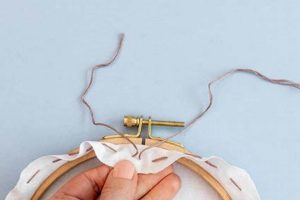 Complete & Display: Finishing Embroidery Hoop Art Best Final Touch: Elevate Your Projects with Professional Finishing Complete & Display: Finishing Embroidery Hoop Art | Best Final Touch: Elevate Your Projects with Professional Finishing