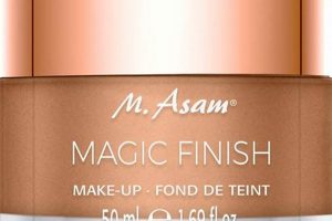 Achieve Magic: Asam Beauty Magic Finish Perfection Best Final Touch: Elevate Your Projects with Professional Finishing Achieve Magic: Asam Beauty Magic Finish Perfection | Best Final Touch: Elevate Your Projects with Professional Finishing