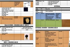 Ultimate Finishes in Construction: Guide &amp; More! | Best Final Touch: Elevate Your Projects with Professional Finishing