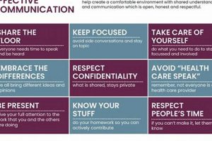 Why Let Her Finish? Respectful Communication Now! | Best Final Touch: Elevate Your Projects with Professional Finishing