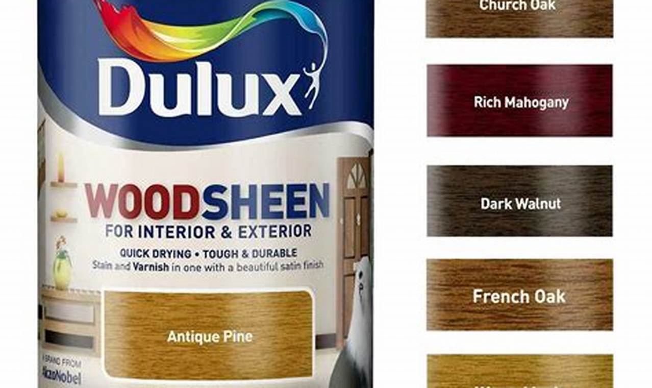 Best Quick Drying Wood Finish: Pros & Uses For Wood | Best Final Touch: Elevate Your Projects with Professional Finishing