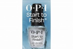 OPI Start to Finish 3 in 1: Your Fast Finish Secret! | Best Final Touch: Elevate Your Projects with Professional Finishing