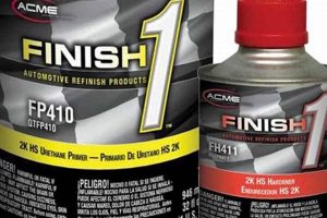 Enhance Metal with Acme Finish 1: Protective Coating | Best Final Touch: Elevate Your Projects with Professional Finishing