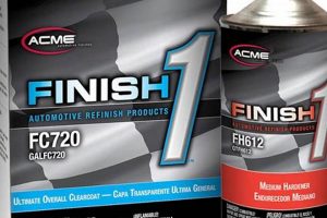 Achieve Finish 1 Clear: Project Completion Mastery | Best Final Touch: Elevate Your Projects with Professional Finishing