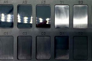 Top Plastic Finishes: Enhance Your Project's Look! | Best Final Touch: Elevate Your Projects with Professional Finishing