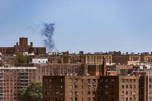Bronx Escort Finish: Locations &amp; Safe Meetings Nearby | Best Final Touch: Elevate Your Projects with Professional Finishing