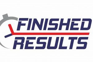 Nevada Election Results: See Finished Counts Now! | Best Final Touch: Elevate Your Projects with Professional Finishing