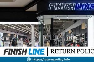 Finish Line Returns: No Receipt? Here's How! | Best Final Touch: Elevate Your Projects with Professional Finishing