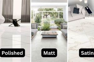Tile Finishes: Enhance Your Space & Protect Your Tile | Best Final Touch: Elevate Your Projects with Professional Finishing