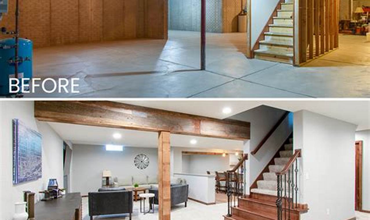 Learn Basement Finishing: University & Courses Guide | Best Final Touch: Elevate Your Projects with Professional Finishing