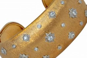 Discover Exquisite Florentine Finish Jewelry Today! | Best Final Touch: Elevate Your Projects with Professional Finishing