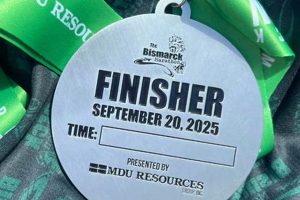 Achieve Your Finish Line Bismarck: Strategy & Victory | Best Final Touch: Elevate Your Projects with Professional Finishing