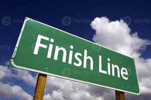 Kenwood Finish Line Races: Your Guide to the End Point | Best Final Touch: Elevate Your Projects with Professional Finishing