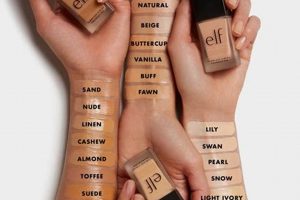 Achieve Buff Perfection: e.l.f. Flawless Finish Foundation | Best Final Touch: Elevate Your Projects with Professional Finishing