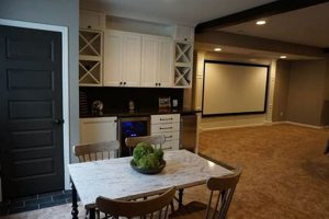 Indianapolis Basement Finishing: Expert Tips & Ideas | Best Final Touch: Elevate Your Projects with Professional Finishing