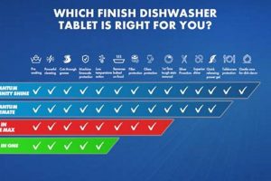 Nano Finish Quantum vs Ultimate: Surface Showdown | Best Final Touch: Elevate Your Projects with Professional Finishing