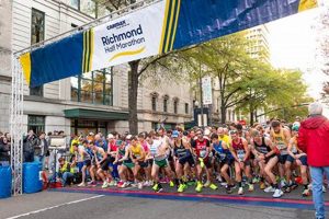Richmond Race Finish: Epic Showdowns & Last Lap Drama | Best Final Touch: Elevate Your Projects with Professional Finishing