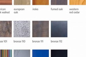 Top Door Finishes Guide: Protect & Beautify | Best Final Touch: Elevate Your Projects with Professional Finishing