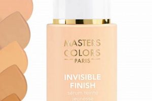 Top Tips to Finish Masters Degree Successfully! | Best Final Touch: Elevate Your Projects with Professional Finishing