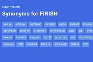 Alternatives: Finish Up Synonym Finder & Guide | Best Final Touch: Elevate Your Projects with Professional Finishing