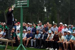 Tracking Cantlay Masters Finishes: Analysis & Results | Best Final Touch: Elevate Your Projects with Professional Finishing