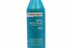 Best Nouveau Moisturizing Finishing Lotion [Review] | Best Final Touch: Elevate Your Projects with Professional Finishing