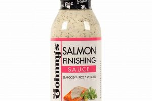 Best Salmon Finishing Sauce Recipes: The Secret Finish | Best Final Touch: Elevate Your Projects with Professional Finishing