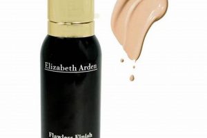 Achieve a Flawless Finish: Elizabeth Arden Mousse Foundation | Best Final Touch: Elevate Your Projects with Professional Finishing