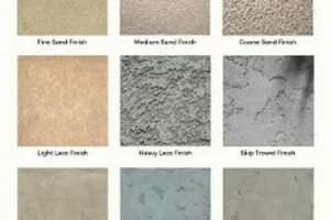 Explore Different Kinds of Stucco Finishes: Styles & Textures Best Final Touch: Elevate Your Projects with Professional Finishing Explore Different Kinds of Stucco Finishes: Styles & Textures | Best Final Touch: Elevate Your Projects with Professional Finishing