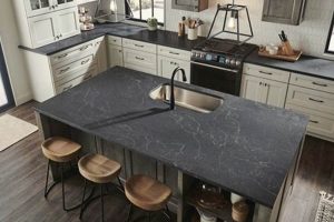 Best Countertop Finishes: Styles & Protection Guide | Best Final Touch: Elevate Your Projects with Professional Finishing