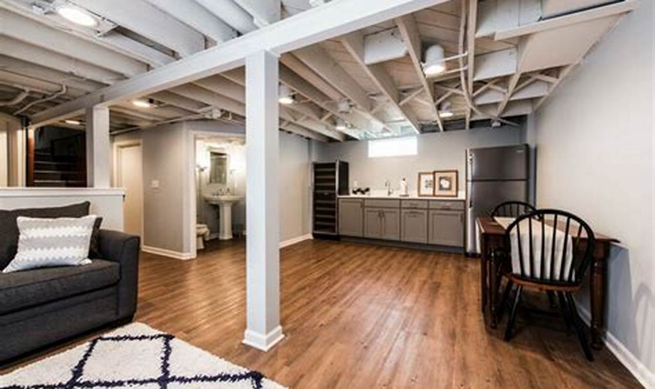Exposed! Finished Basement Ceiling Ideas + Tips | Best Final Touch: Elevate Your Projects with Professional Finishing