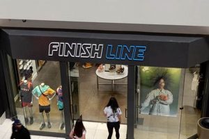 Wichita KS Finish Line: Races, Events & More! | Best Final Touch: Elevate Your Projects with Professional Finishing