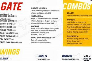 Fuel Up: Finish Line Cafe Menu &amp; Athlete Eats | Best Final Touch: Elevate Your Projects with Professional Finishing