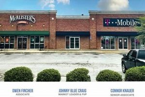 Macon GA Finish Line: Races & Final Stretches Here Best Final Touch: Elevate Your Projects with Professional Finishing Macon GA Finish Line: Races & Final Stretches Here | Best Final Touch: Elevate Your Projects with Professional Finishing