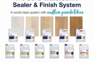 Best Bona Sealers & Finishes: Protect + Shine! | Best Final Touch: Elevate Your Projects with Professional Finishing